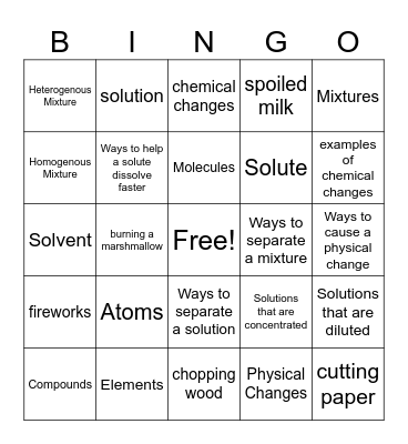 Changes in Matter Unit Review Bingo Card