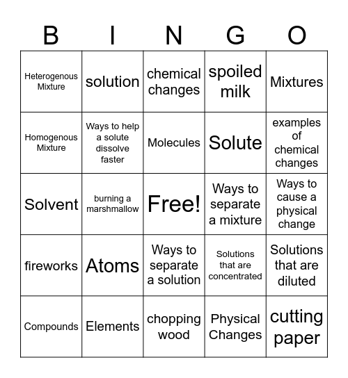 Changes in Matter Unit Review Bingo Card
