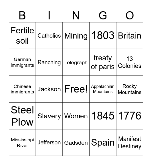 History bingo Card