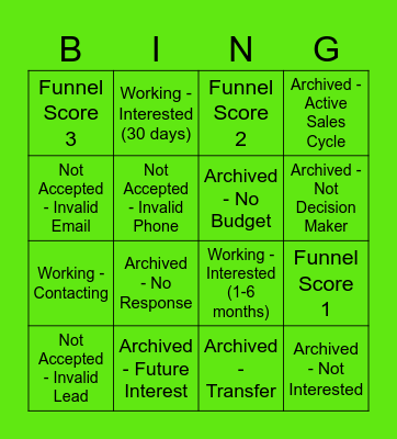 Lead Disposition BING(O) Bingo Card