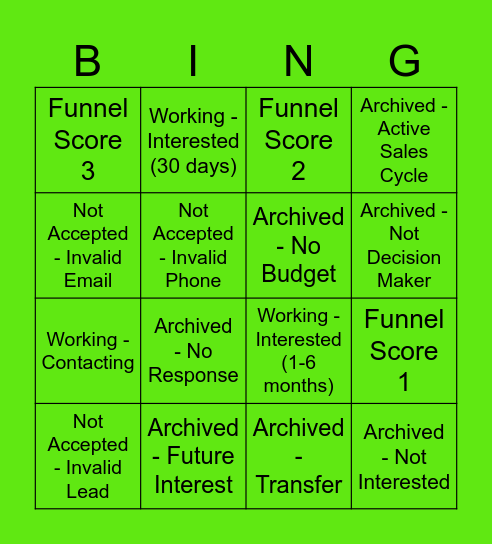 Lead Disposition BING(O) Bingo Card