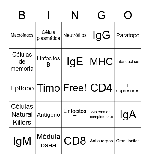 INMUNOLOGÍA Bingo Card