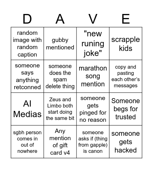 Davecord Bingo of 2026 AGAIN Bingo Card