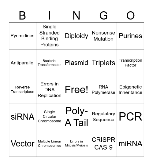 AP BIO Unit 6 Bingo Card