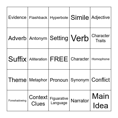 ELA VOCAB BINGO Card