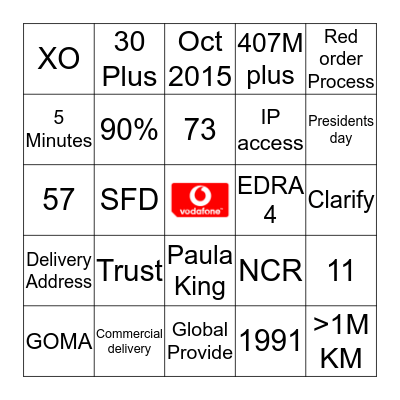 Vodafone Delivery Bingo Card