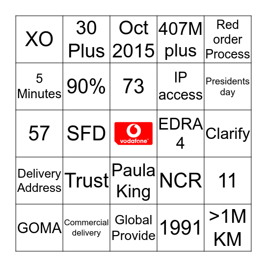Vodafone Delivery Bingo Card