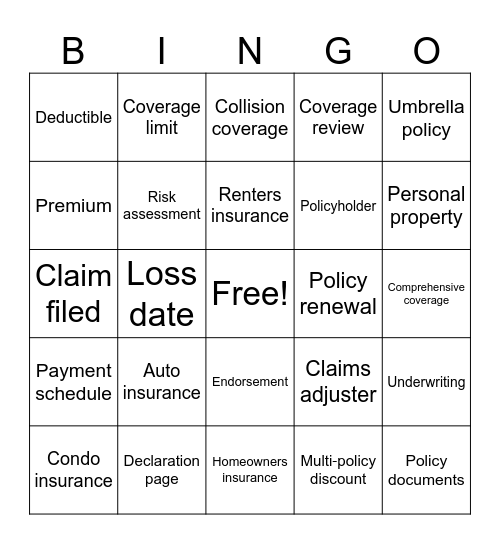 Insurance 101s Bingo Card