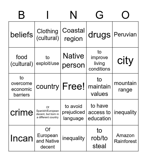 Peru y los Inca Bingo Card