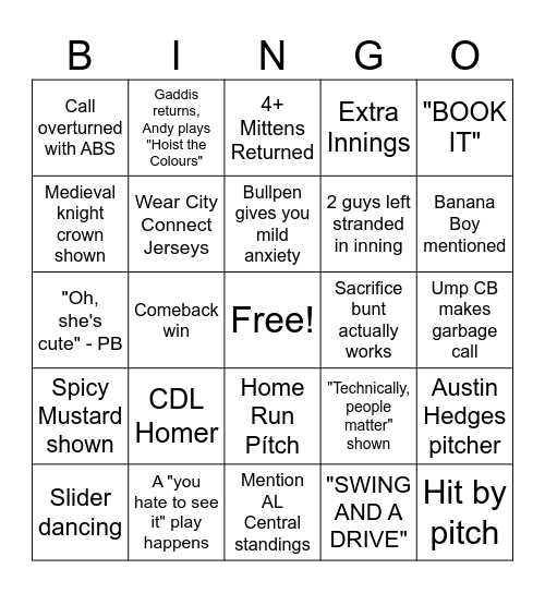 Cleveland Guardians Bingo Card