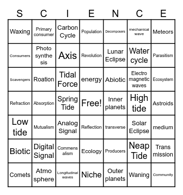 iLearn Review Bingo Card