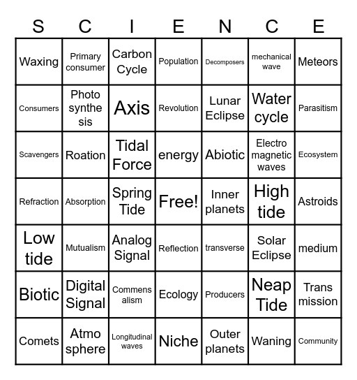 iLearn Review Bingo Card