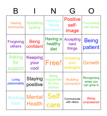 Resilience look like... Bingo Card