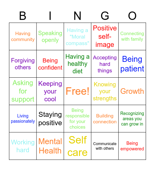 Resilience look like... Bingo Card