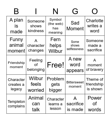 Charlotte's Web 3 Bingo Card