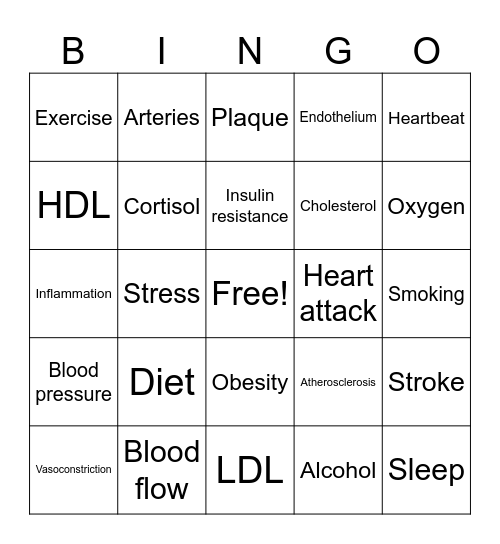 CVD Bingo Card