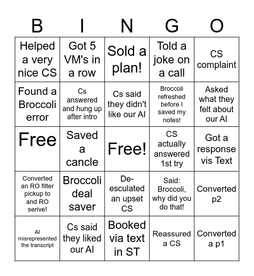 Broccoli Bingo Card