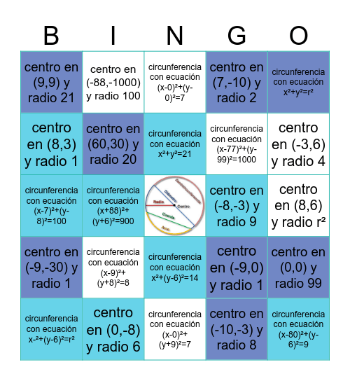 bingo de la circunferecia Bingo Card