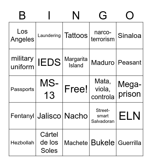 South America Terrorism Bingo Card