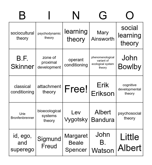 Developmental Theory Bingo Card