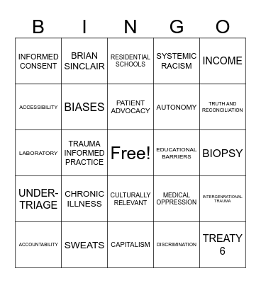 Indigenous People and the Medical System Bingo Card