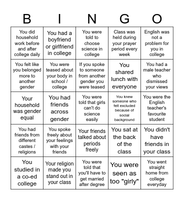 Gender in Our College Classrooms Bingo Card