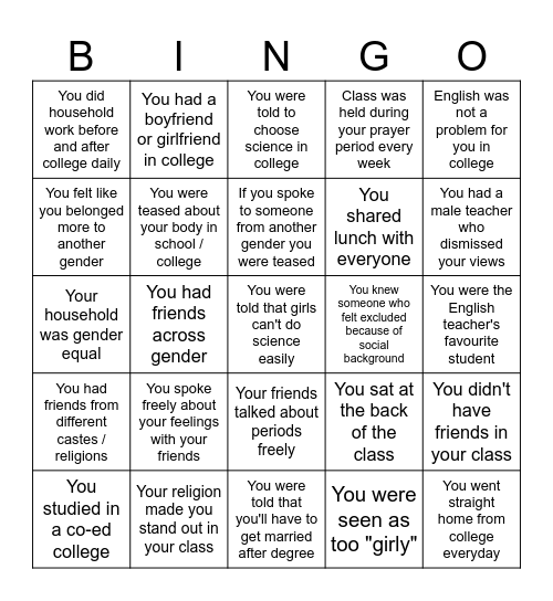 Gender in Our College Classrooms Bingo Card