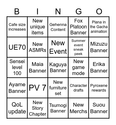 Blue Archive's Livestream Bingo Card