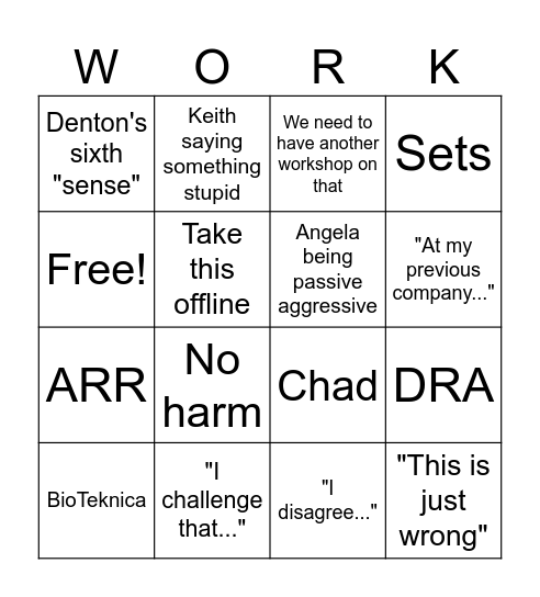 Post-Market Bingo Card