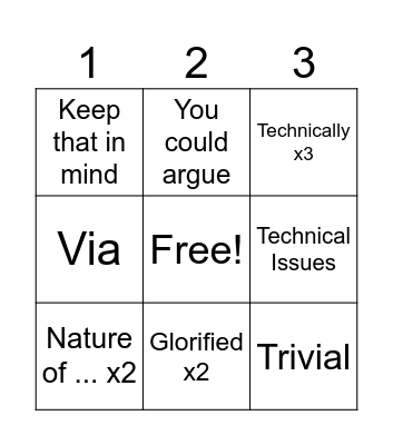 Differential Equations Prof Bingo Card