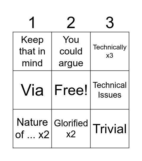 Differential Equations Prof Bingo Card