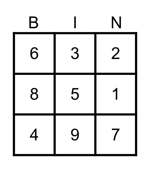 LOTERIA DE NUMEROS Bingo Card