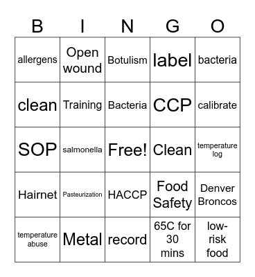 Food Safety Bingo Card