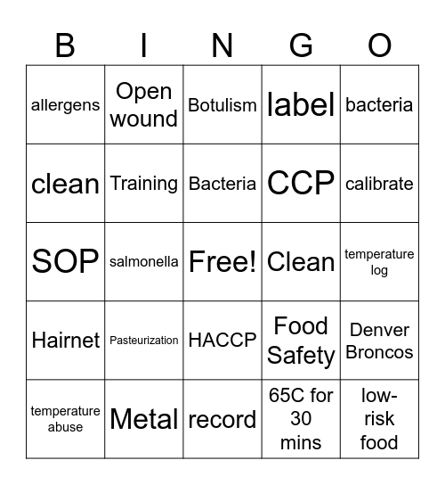 Food Safety Bingo Card