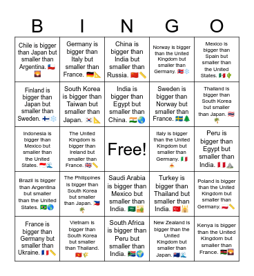 B11 L11 Sweden is bigger than Norway but smaller than France. 🇸🇪🌲 Bingo Card