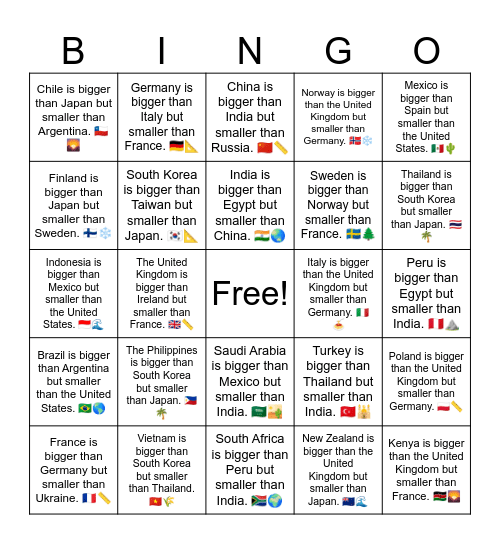 B11 L11 Sweden is bigger than Norway but smaller than France. 🇸🇪🌲 Bingo Card