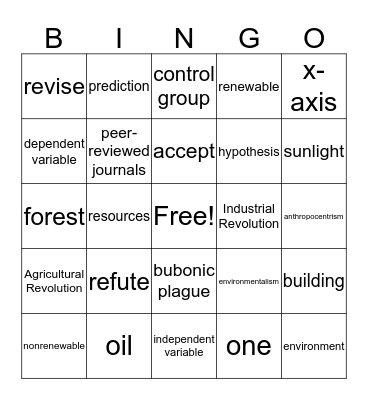 Chapter One Review Bingo Card