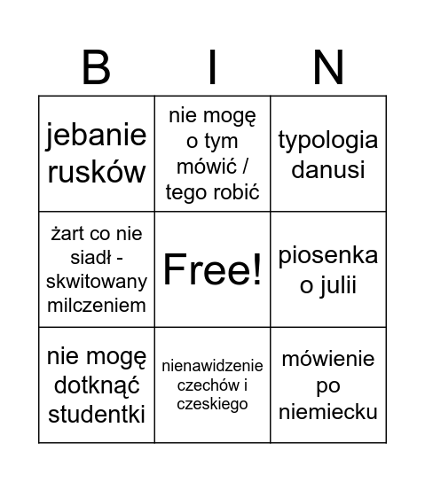 typologia Bingo Card