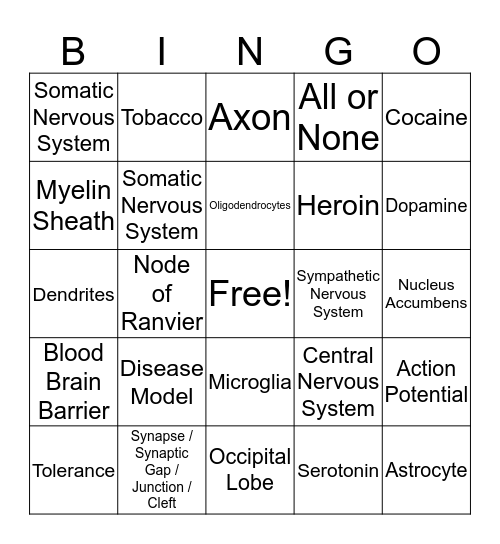 CNS Bingo Card