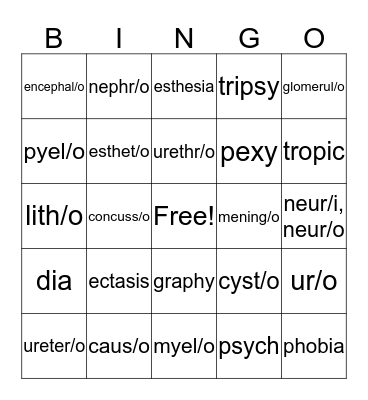Chapter 10 Word parts Bingo Card