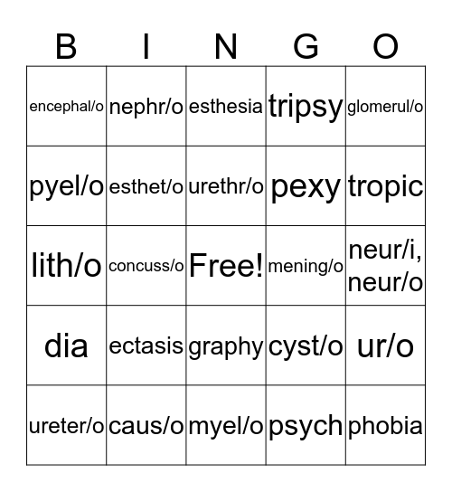 Chapter 10 Word parts Bingo Card