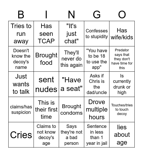 To Catch a Predator Bingo Card