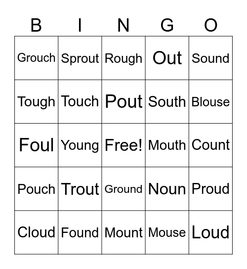 OU Bingo Card