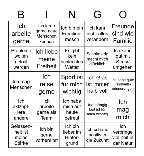 Ressourcen BINGO Card