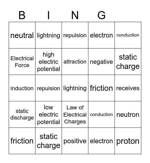 Electric ChargePractice Bingo Card