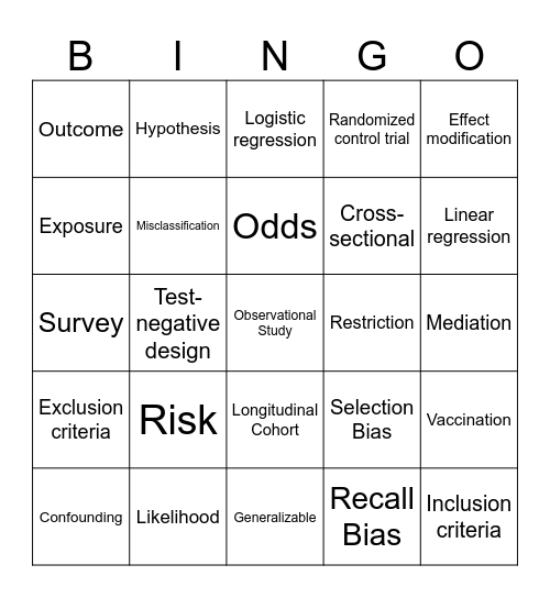 EPID 600 BINGO Card