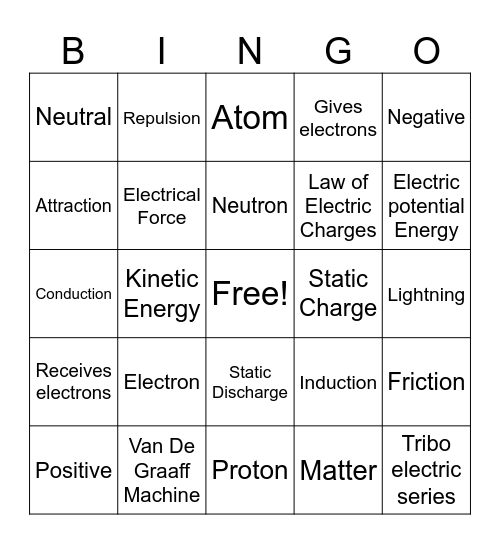 Electric Charge BINGO Card