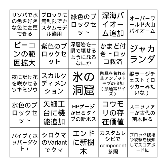 マイクラアプデビンゴ Bingo Card