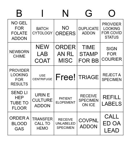 CENTRAL PROCESSING BINGO Card