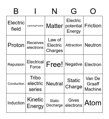 Lightning BINGO Card